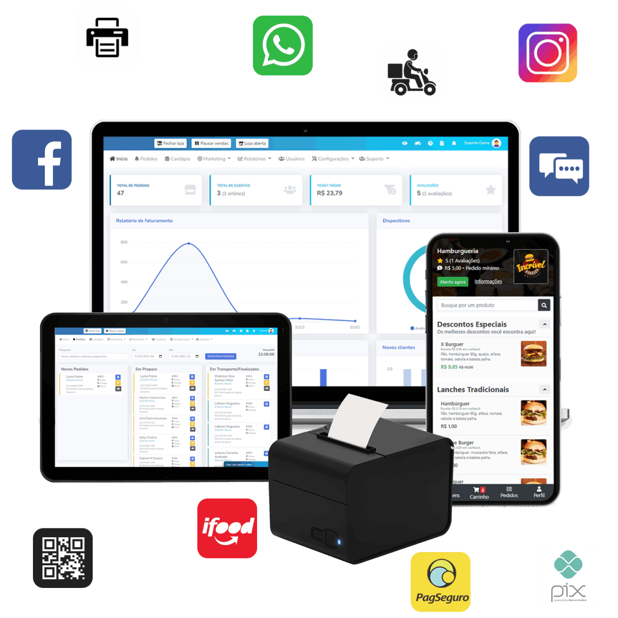 Meu Site Delivery